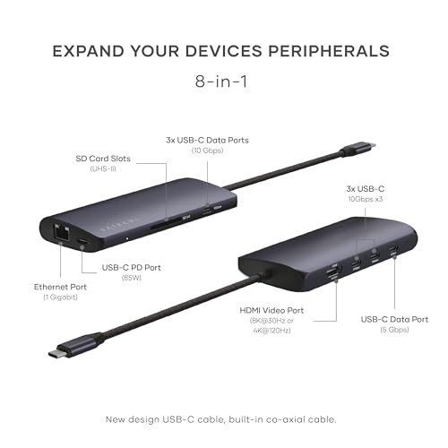 Satechi 8-in-1 USB-C Hub V3, 8K HDMI, 100W Charging, Ethernet, Midnight | USB hub, 100W Charging, 4 USB Data Ports, Ethernet, SD Card Reader, for Mac and Windows, MacBook Air/Pro/Neo, iPad Air/Pro - color: Midnight, size: V3