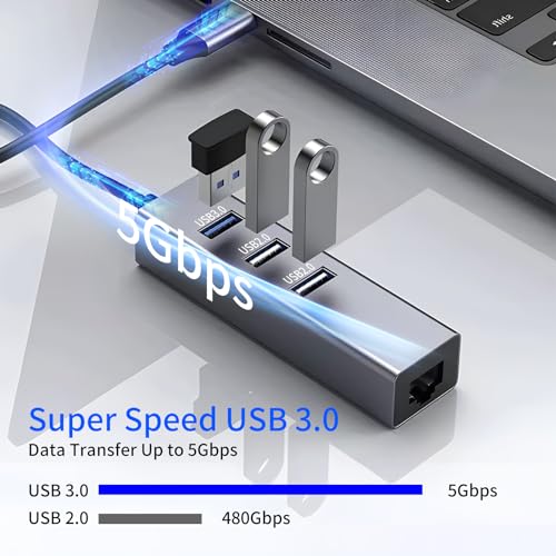 USB-C to Ethernet Adapter, 3-Port USB 3.0 Hub with RJ45 10/100 Ethernet Adapter(2X USB2.0 and 2xUSB3.0) Aluminum Network, Compatible with iMac, PC, Chromebook Laptops, - style: C