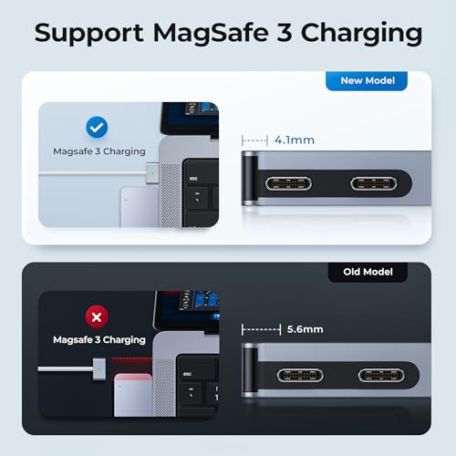 USB C Adapter HDMI Hub for MacBook Pro/Air M1 M2 M3 2024 2023 13" 15" 16",Mac USB Adapter 7-in-2, MacBook Accessories with HDMI, USB C and 3 USB A 3.0 Data Ports, SDµSD Card Reader
