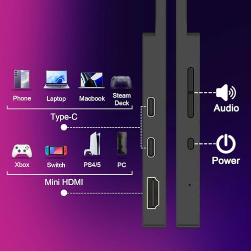 IBW 15.6" 2.8K 100Hz Portable Monitor Touchscreen, QHD 2880x1620 IPS Gaming Display, 300 Nits 100% sRGB HDR FreeSync, USB-C HDMI External Second Screen for Laptop PC Phone Switch PS5
