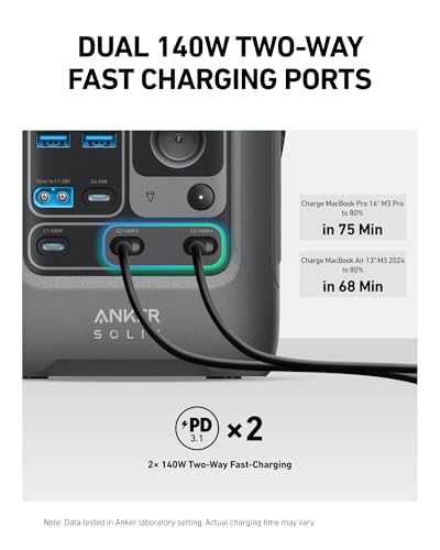 Anker SOLIX C300 DC Power Bank Station, Outdoor 288Wh Portable Power Station, LiFePO4 Battery, 300W Solar Generator, for Camping, Traveling, and Emergencies (No Wall Charger Included) - style: C300 DC
