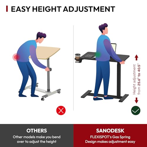 SANODESK Mobile Standing Desk with Hidden Wheels,Pneumatic Laptop Desk Rolling Computer Cart Movable Height Adjustable Small Sit Stand Desk for Home Office(31.5" W x 17.7" D, Black) - color: Black, size: 32x18