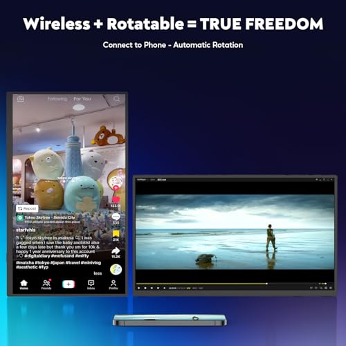 ZSCMALLS Battery Wireless Portable Monitor, 8000mAh 15.6" 1080P IPS USB-C/HDMI Second Screen, Built-in Speakers, Support AirPlay/Miracast for Laptop/Phone/Tablet/Switch/Xbox, Carry Bag Included - size: 15.6"