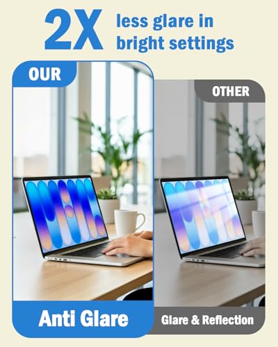 F FORITO 2-Pack Anti Glare Matte Laptop Screen Protector Compatible with 2026 MacBook Neo 13 inch with A18 Pro Chip - Eye Protection Screen Guard for Students and Programmers - size: for MacBook Neo 13" (2026, A18 Pro)