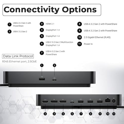 Dell Pro Smart Dock SD25 Bundle - 10Gbps, 3 Year Warranty, Supports Dual/Triple Monitors & 4K Displays with 180W Power Supply, Anyhdd HDMI, DisplayPort, USB C Cable, Cloth - Docking Station - style: Dell SD25 New