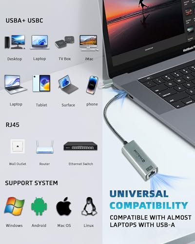 USB A/C to Ethernet Adapter,Ethernet to USB,USBA to RJ45 for Nintendo Switch 2,Gigabit Ethernet Adapter, LAN Network for Laptop, MacBook,Chromebook,Surface, Desktop,PC and More (USB A+C 2.5G) - size: USB A+C 2.5G