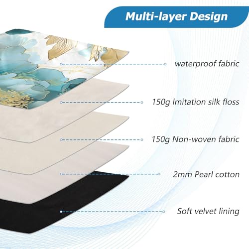 Turquoise Flower Laptop Sleeve 15 16 Inch Puffy Quilted Carrying Case Protective Computer Bag Waterproof Laptops Sleeve for Women Men - color: Turquoise Flower, size: Large