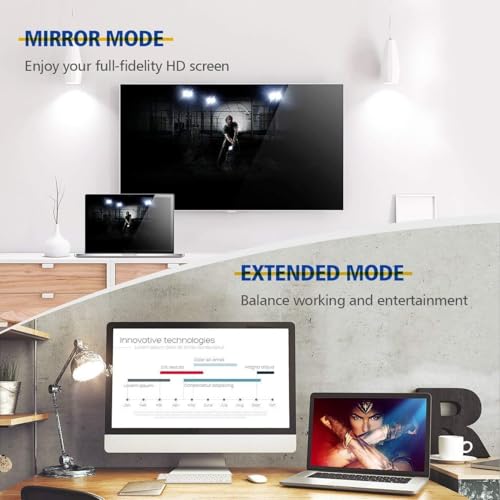 USB to VGA Adapter, USB3.0/2.0 to VGA Adapter Multi-Display Video Converter Full HD 1080P External Video Card Multi Monitor, Desktop, Laptop, HDTV, Monitor, Projector (Windows 10/8.1/8/7)