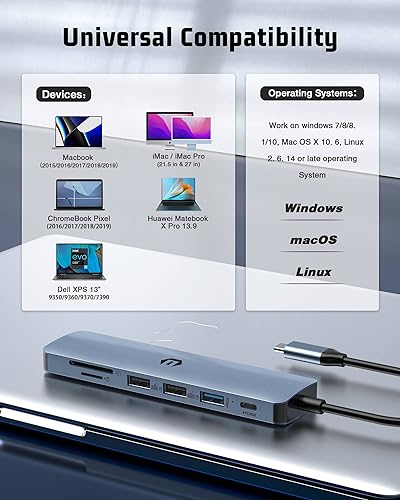 7 in 1 USB C Hub, Tymyp USB Adapter, a 7 in 1 hub Featuring 4K HDMI, 100W PD, USB 3.0 Ports, 2 x USB 2.0 Ports and an SD/TF Card Reader