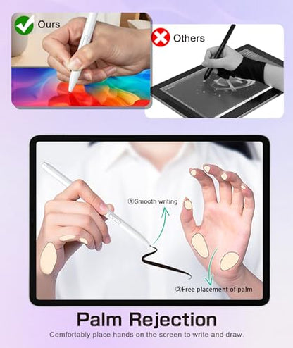 Magnetic EMR Stylus Compatible with Remarkable 2, Replacement Digital Pen with Eraser, 4096 Pressure Levels, Palm Rejection, Tilt Support, for Remarkable/Samsung/Wacom/Onyx EMR Devices-5 Tips (White) - style: White Pen with 5 Tips