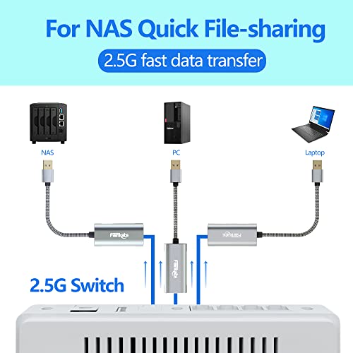 2.5G USB to Ethernet Adapter - USB 3.0 to RJ45 Gigabit LAN Adapter for Xbox 360, Laptop, Computer, Mac, Chromebook, Microsoft Surface