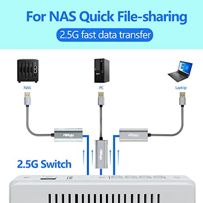 2.5G USB to Ethernet Adapter - USB 3.0 to RJ45 Gigabit LAN Adapter for Xbox 360, Laptop, Computer, Mac, Chromebook, Microsoft Surface