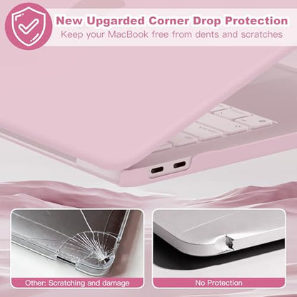 Compatible with MacBook Neo 13 inch Case 2026, Ultra-Thin Hard Shell Case with Keyboard Cover & Screen Protector, Anti-Scratch Matte Finish Accessories Kit, Baby Pink - color: Baby Pink