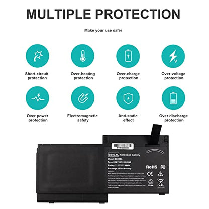 TREE.NB 46Wh SB03XL Battery for HP Elitebook 720 725 G2 820 G1 G2 716726-421 717378-001 HSTNN-LB4T HSTNN-I13C - size: SB03XL