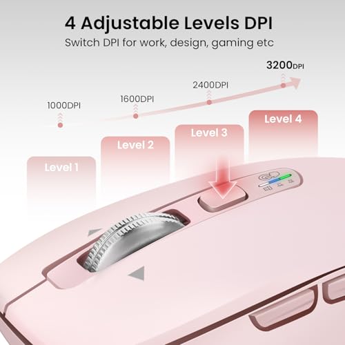 CITLLA Wireless Bluetooth Mouse (USB + BT1 + BT2), Full Size Mouse, 4-Way Scrolling, Multi-Device Silent for Computer, Laptop, iPad, MacBook (Pink) - color: Pink