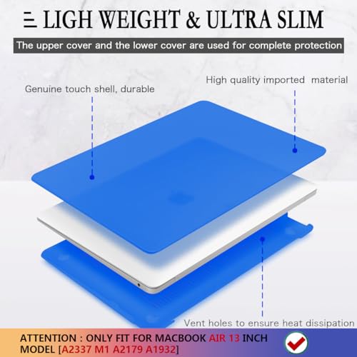 CISSOOK Matte Blue Compatible with MacBook Air 13 inch Case A2337 M1 A2179 A1932 Model 2021 2020-2018 Release, Plastic Hard Shell Cover with Keyboard Cover for Mac Air 13.3" with Touch ID, Blue - color: Air13inch-Frosted Blue