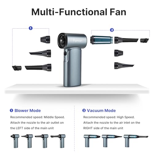 TurboFlow 3-in-1 Compact Ultra High-Speed Cordless Mini Blower & Vacuum, 110000RPM, Fast Charging, Dust Blower and Vacuum for Computer, Keyboard, Car, Home, Garden & Outdoor