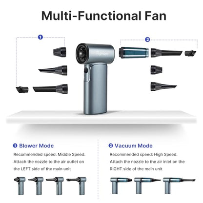 TurboFlow 3-in-1 Compact Ultra High-Speed Cordless Mini Blower & Vacuum, 110000RPM, Fast Charging, Dust Blower and Vacuum for Computer, Keyboard, Car, Home, Garden & Outdoor