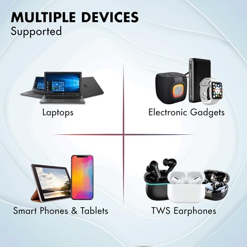 100W GaN Charger, Wozoyo 3XType-C & USB-A Superfast 2.0 Charging, Compatible for iPhone 17/16/16 Pro Max/15 Series/iPad Pro, Smartphones, Tablets and More, PD/PPS/QC 3.0,Compact Foldable Plug