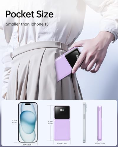 RONEGN Portable Charger with Built in Cable -20000mAh Fast Charging Power Bank USB C Slim 22.5W LED Display Battery Pack 5 Outputs & 3 Inputs for Travel Essentials iPhone Samsung Phones Purple - color: Purple