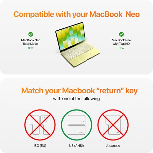 GhostCover Original Premium Ultra Thin Keyboard Cover Protector, Compatible with 2026 MacBook Neo 13" A3404 (Touch ID), US ANSI Layout, Clear