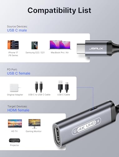 JSAUX USB C to HDMI with PD Charger Adapter, 2-in-1 Type C to HDMI 4K@30Hz/100W Charging Compatible with iPhone 17 Pro Max/Air/ 16 Pro Max/15 Pro Max,Samsung S24/S23,MacBook,Dell,Steam Deck,ROG Ally