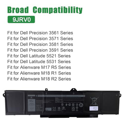 9JRV0 CPX-53XP7 97Wh Laptop Battery Replacement for Dell Latitude 5521 5531 Precision 3561 3571 3581 3591 Series Notebook 53XP7 053XP7 05RGW 005RGW Black 11.4V 8071mAh - size: 14.4*5.7*1.2inch 9JRV0