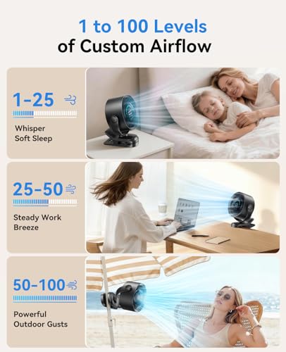 KIMMOO Portable Clip on Fan, 100-Speed Rechargeable USB Fan with LED Display, 360° Rotation & Strong Airflow Desk Fan, Up to 17 Hours Small Battery Fan for Outdoor Travel Camping Treadmill Car (Black) - color: Black