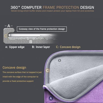 Voova 13.3-13 Inch Laptop Sleeve, Laptop Case, MacBook Case, Dark Purple | Slim splash-proof 13-inch laptop sleeve compatible with MacBook Pro M1-M4 Max, HP, Lenovo, Acer and Asus for daily use - color: Lavender, size: 12.6-13.6 Inch