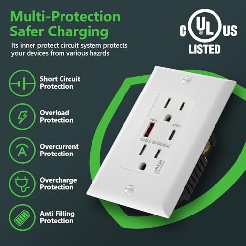 PD 65W GaN USB C Wall Outlet, 15 Amp Tamper-Resistant Receptacle with 65W Power Delivery & 18W QC 3.0, in-Wall Charger Compatible with Laptops, Tablets and Smartphones, UL Listed, White