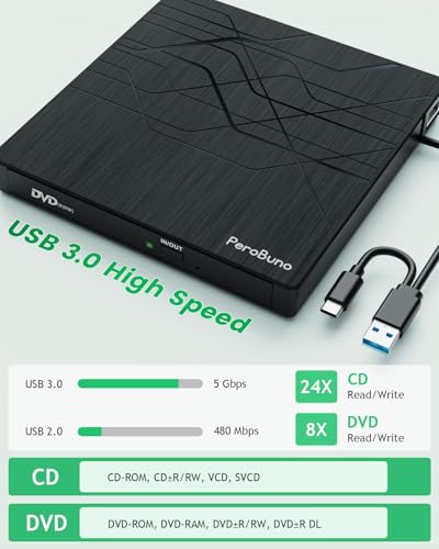 Super External CD DVD Drive, USB 3.0 DVD Burner with Ethernet Adapter, 3 USB and 2 TF/SD Card Ports, CD DVD Player Reader Writer Optical Disk Drive for Laptop MacBook PC Windows 11/10/8/7 Linux Mac OS - color: Textured Black