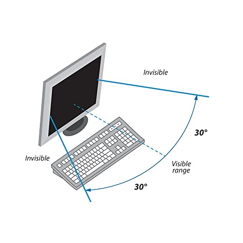 Kantek Secure-View Blackout Privacy Filter for 27-Inch Widescreen Monitors (Measured Diagonally – 16:9 Aspect Ratio), Anti-Glare, Anti-Blue Light (SVL27W) - style: 27" Widescreen (16:9 Ratio)