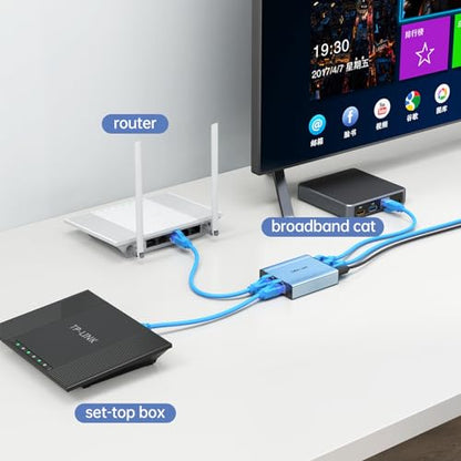 MT-VIKI Ethernet Splitter 1 to 3 High Speed 1000Mbps, Gigabit Dual RJ45 Splitter Adapter for Cat5/5e/6/7/8 Cable [3 Devices Simultaneously Networking] - size: 1 to 3