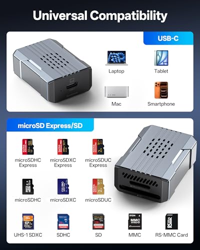 Selore microSD Express Card Reader for Switch 2, Up to 880MB/s | Dual-slot reader for microSD Express (up to 880MB/s) and SD cards (SDHC/SDXC), with USB-C & USB-A cables
