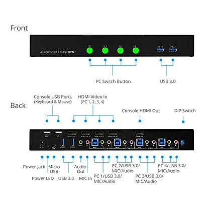 gofanco Prophecy HDMI 2.0a KVM Switch 4 Port – 4K @60Hz 4:4:4, HDR, 18Gbps, 3D, HDCP 2.2/1.4 - USB Keyboard/Mouse Plus USB 3.0 Hub, Audio in and Out, Hotkeys - KVM Switch 4 Computers (PRO-KVMaud4Pv2) - size: 4 Port