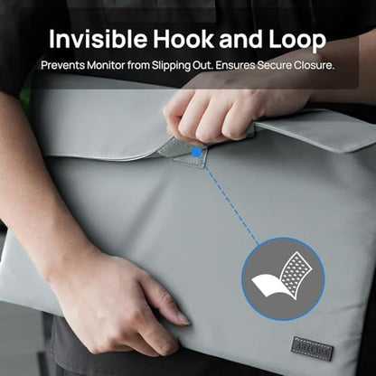 ARZOPA 16.1" Portable Monitor Sleeve Bag, PU Leather Case for Travel Monitor Laptop, Grey - size: 16.1"
