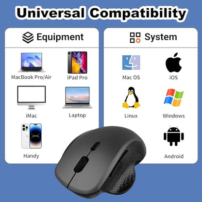Bluetooth Wireless Mouse, Bluetooth 5.2/3.0 + 2.4 GHz USB Rechargeable Ergonomic Optical Mice, Quiet Click, Multi-Device, Portable 6 Buttons 1600D-PI for Laptop,PC,iPad,Mac,Tablet,Computer,Surface