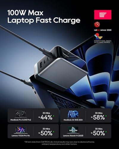 CUKTECH 100W Wall Laptop Charger, 4-Port GaN USB C Charger Block, Smart Display and Touch Control, Fast Charging Power Adapter for MacBook, iPhone 17/16 Series, Galaxy S26, Pixel (Cable Included)