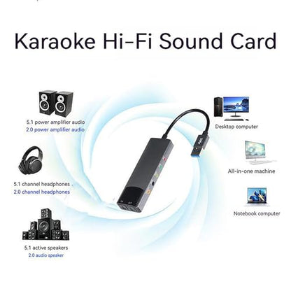 USB to RJ45 External Sound Card, 5.1 Channels+Fiber SPDIF Output, Supports AES/EBU, IEC60958, S/PDIF