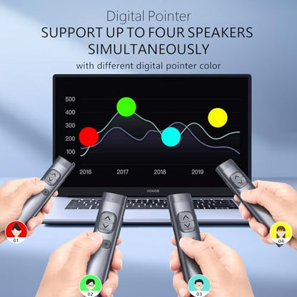 N97s Presentation Clicker for Powerpoint Presentations with Digital Pointer | Red Laser, Metal Housing, Magnifier/Highlight/Mouse Left Click, TV Screen & Projector Clicker, Built-in Storage Receiver - color: Red - BLE&USB-A