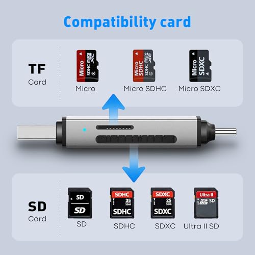 SD Card Reader USB C, 2-in-1 Dual Slot Micro SD Adapter, USB 3.0 High Speed Memory Card Reader for SD,Micro SD,SDHC,SDXC,Compatible with MacBook Pro/Air, iPhone 15/16, iPad, Laptop, Android