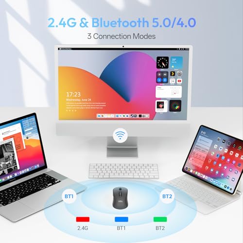 XBG B15Pro Tri-Mode Wireless Bluetooth Mouse with LED Display for Laptop | Bluetooth 5.0/4.0 & 2.4G, 2400 DPI, 500mAh Type-C Rechargeable, Ergonomic Silent Click, Multi-Device for PC Tablet Office - style: B15 Pro-Black