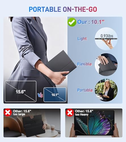 10.1 Portable Touchscreen Monitor,HDMI USB-C for Travel Mac (dark black) | 1920×1200,IPS 16:10,100% sRGB,1500:1,10-Point Touch,Speaker,VESA,Magnetic Case,400 nits - color: dark black