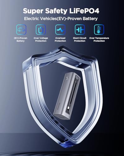 GENDOME Portable Phone Charger, 15000mAh Portable Power Bank LiFePO4 Battery, QC3.0 & PD3.0 22.5W USB-C in&Out Fast Charging for Phone, Headphone, Watches, Tablet, Travel Essential Backup Battery - style: Micro30pro