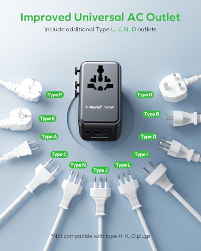 MOMAX 6-in-1 Universal Travel Adapter, GaN 100W International Power Adapter, 2 AC, 2 USB-C PD Fast Charging & 2 USB-A QC, All-in-one International Plug Adapter for Travel European UK AUS JP - color: Black, size: 100W