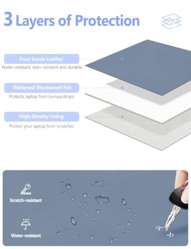 HYZUO 13 Inch Laptop Case Sleeve Bag with Adjustable Stand, Haze Blue | for MacBook Air 13 M5 A3449 M4 M3 M2 M1 2026-2018, 13" MacBook Neo 2026, MacBook Pro 13 M2 M1 2026-2016, Surface Pro, XPS 13 - color: Haze Blue, size: 13 Inch