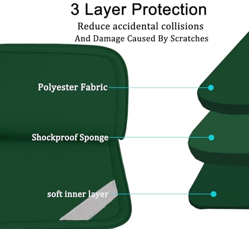 15.6 inch Laptop Case, Shockproof Protective Computer Carrying Cover with Front Pocket, Briefcase Handbags Laptop Bag for 15.6 inch HP, Dell, Acer, Asus, Notebook, Dark Green - color: Dark Green, size: 15.6 inch