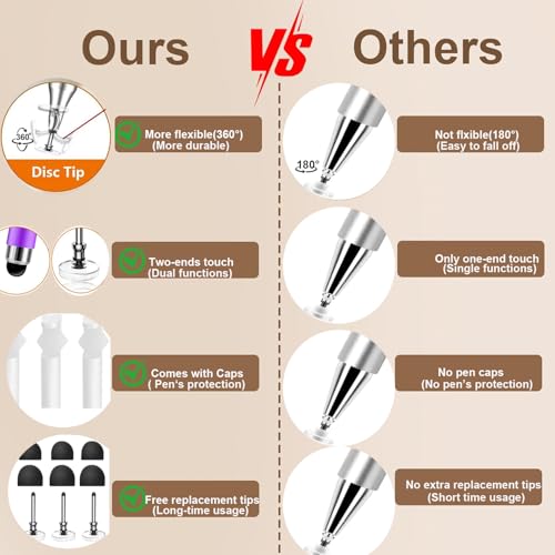 5Pcs Stylus Pen for Touchscreen,iPad,iPhone,3 in 1 Stylus Pen | High Precision & Sensitivity, Perfect for Touch Screens, iPhone/ipad/Samsung/Google/Microsoft/Android Tablets - size: 5 Packs