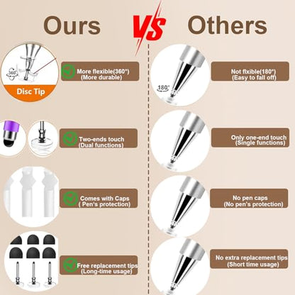 5Pcs Stylus Pen for Touchscreen,iPad,iPhone,3 in 1 Stylus Pen | High Precision & Sensitivity, Perfect for Touch Screens, iPhone/ipad/Samsung/Google/Microsoft/Android Tablets - size: 5 Packs