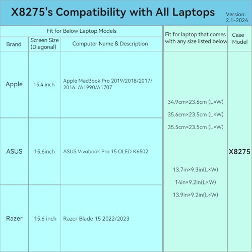 Smatree Hard EVA Protective Case for 15.4 inch Apple MacBook Pro 2019 | Compatible for 15.4 inch Apple MacBook Pro 2019/2018/2017/2016, for MacBook Pro A1990/A1707, Case (X8275)